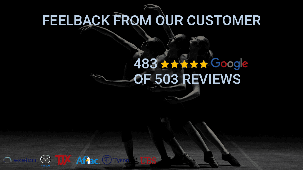 background reviews dance - Home